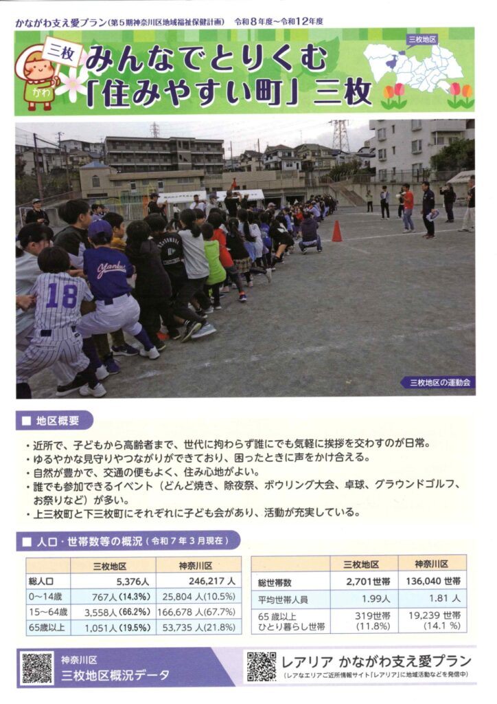 2026年4月 回覧資料